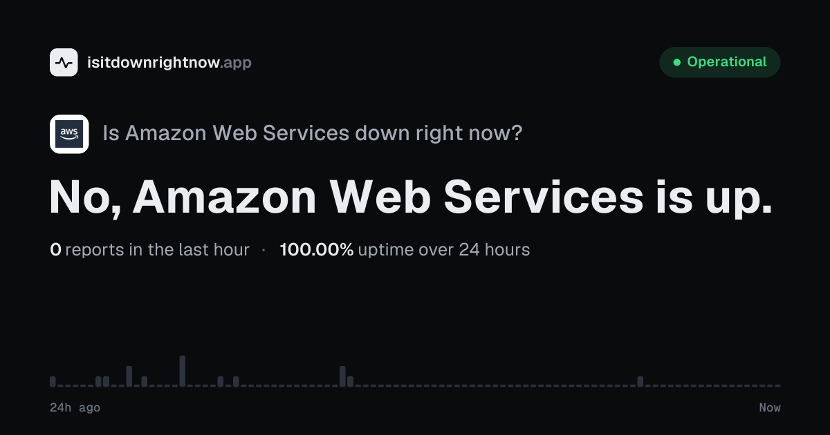 Is Amazon Web Services Down Right Now? Amazon Web Services Server ...