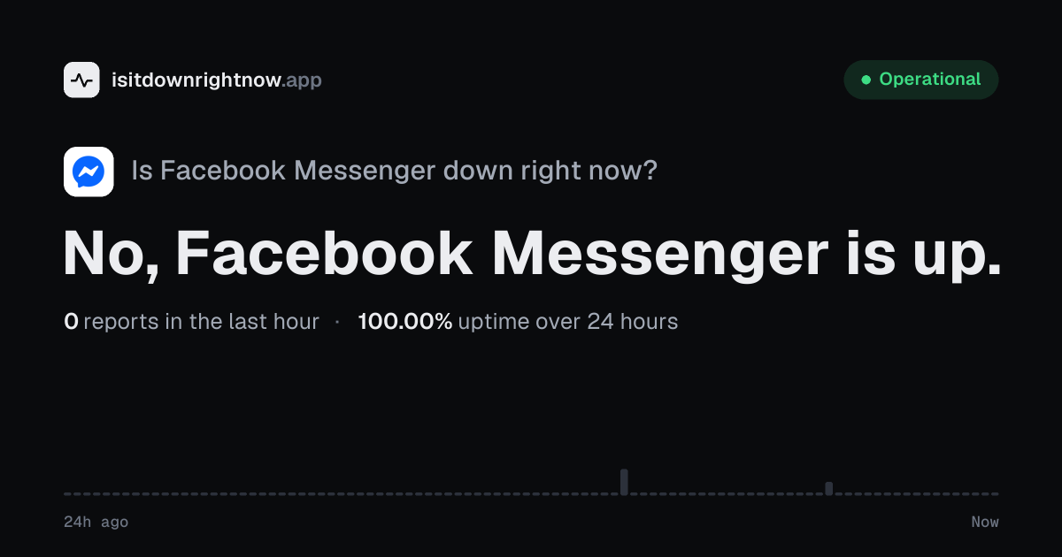 Is Facebook Messenger Down Right Now? Facebook Messenger Server Status ...