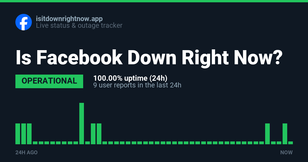 Is Facebook Down Right Now Facebook Server Status Outage Reports is-facebook-down-right-now-facebook-server-status-outage-reports