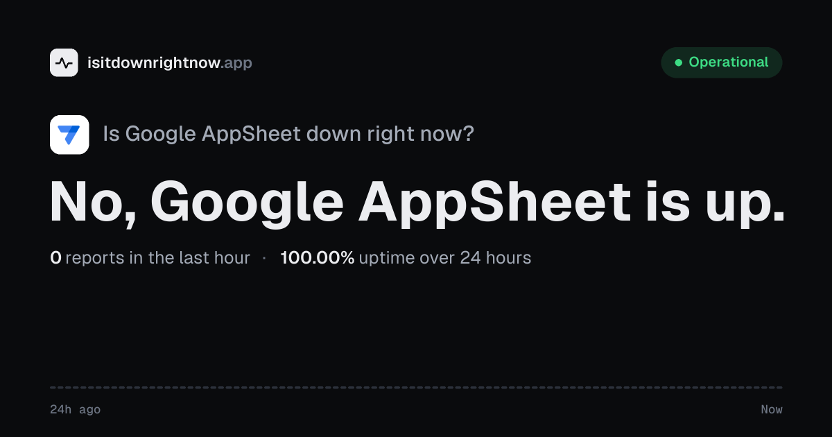Appsheet Is Google AppSheet Down Right Now? Google AppSheet Server Status ...