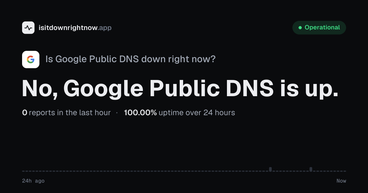 Is Google Public DNS Down Right Now? Google Public DNS Server Status ...