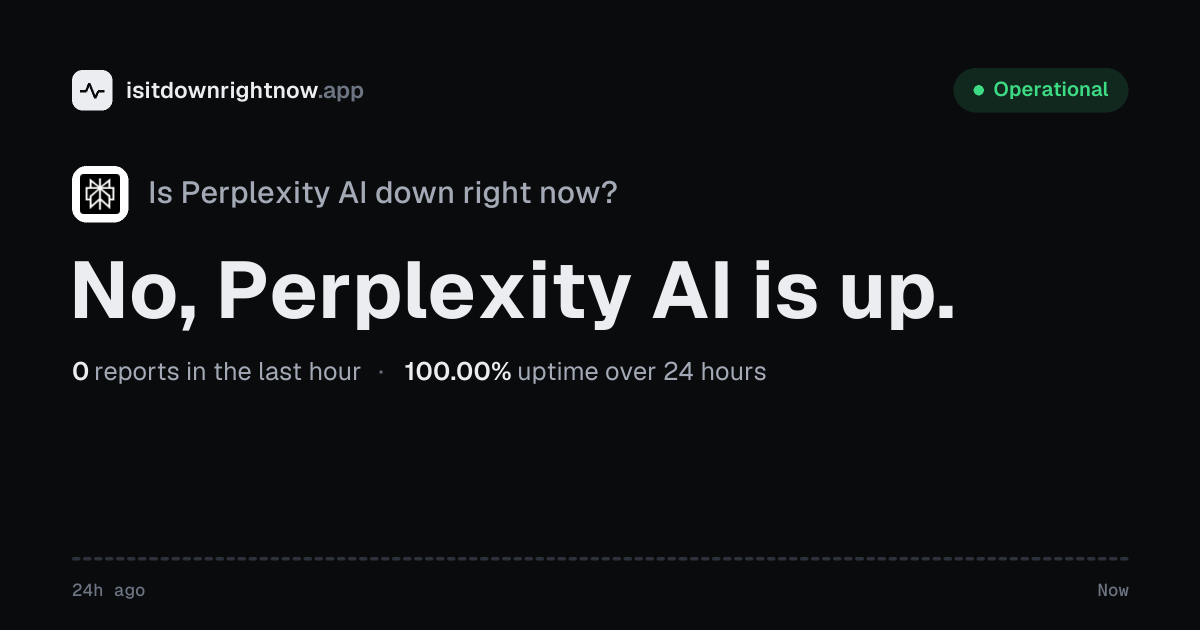 Is Perplexity AI Down Right Now? Perplexity AI Server Status & Outage ...