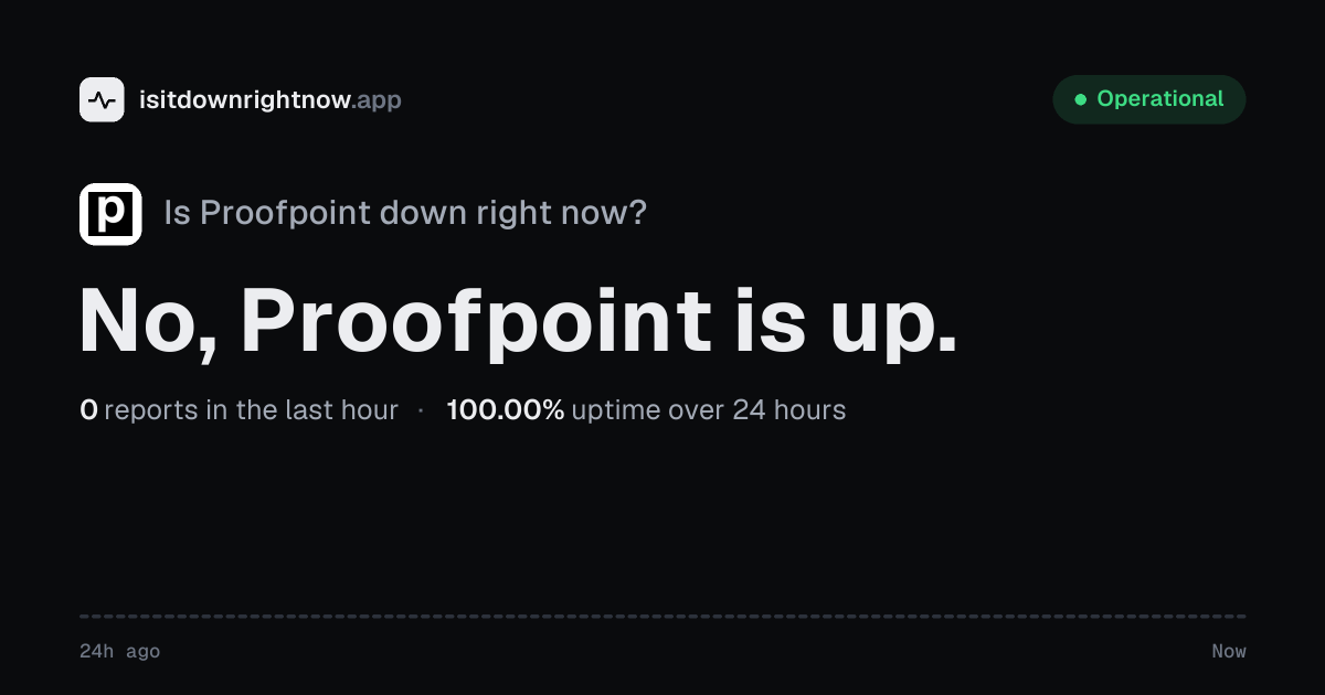 Is Proofpoint Down Right Now? Proofpoint Server Status & Outage Reports ...