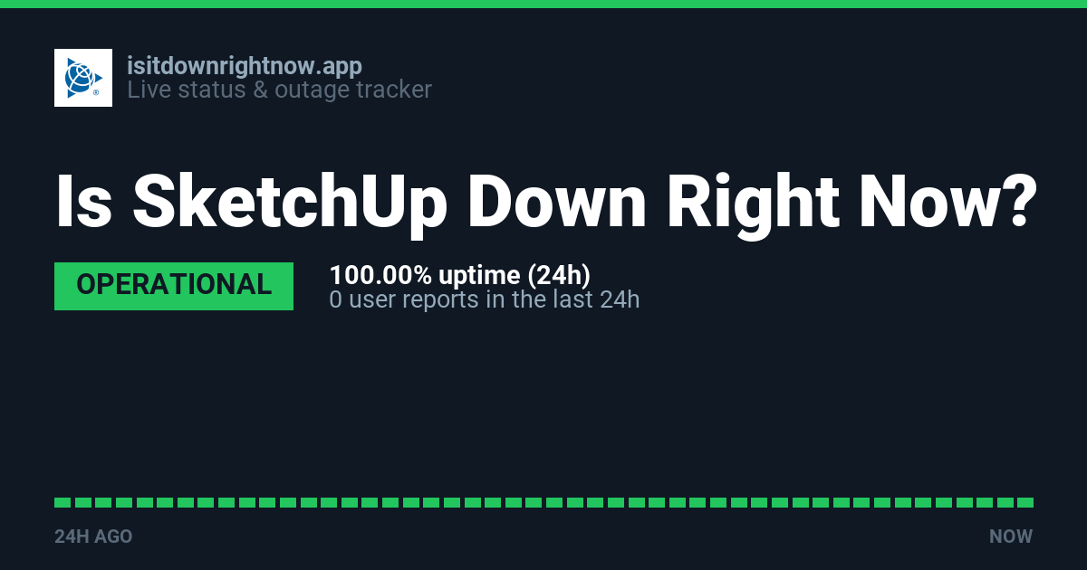Is SketchUp Down Right Now? SketchUp Server Status & Outage Reports ...