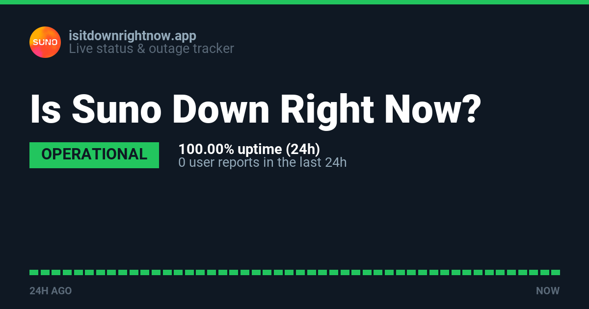 Is Suno Down Right Now Suno Server Status Outage Reports Live is-suno-down-right-now-suno-server-status-outage-reports-live
